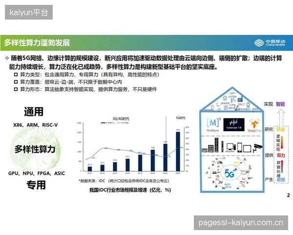 未来三年，AI引擎将实现标准化课程框架下的“千人千面”，终结标准化与个性化的对立